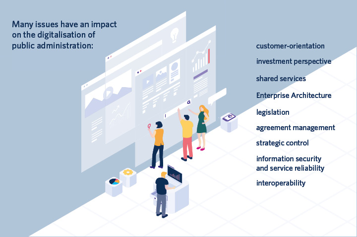 A variety of matters influence the digitisation of public administration: customer orientation, the investment perspective, centralised services, overall architecture, legislation, agreement management, strategic control, information security, service reliability and compatibility.