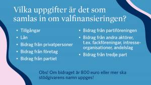 Vilka uppgifter är det som samlas in om valfinanseringen? Tillgångar, lån, bidrag från privatpersoner, bidrag från företag, bidrag från partiet, bidrag från partiföreningen, bidrag från andra aktörer, t.ex. fackföreningar, intresseorganisationer, andelslag, bidrag från tredje part. Obs! Om bidraget är 800 euro eller mer ska stödgivarens namn uppges!