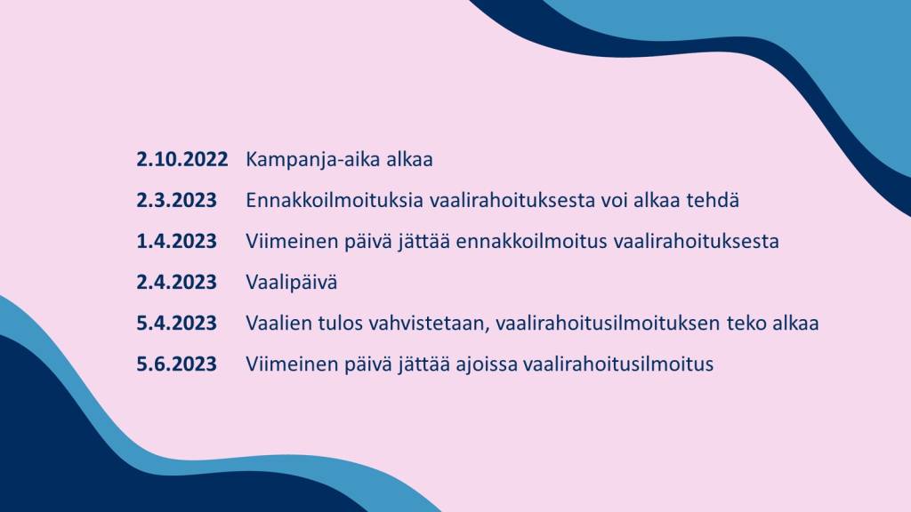 2.10.2022 Kampanja-aika alkaa kuusi kuukautta ennen vaaleja. 2.3.2023 Ehdokkaat voivat alkaa tehdä vapaaehtoisia ennakkoilmoituksia. Ennakkoilmoituksen voi kuitenkin toimittaa aikaisintaan ehdokaslistojen yhdistelmän laatimisen jälkeen. 1.4.2023 Viimeinen päivä jättää vapaaehtoinen ennakkoilmoitus. 2.4.2023 Vaalipäivä. 5.4.2023 Vaalien tulos vahvistetaan. Valitut voivat alkaa tehdä vaalirahoitusilmoituksia. 5.6.2023 Viimeinen päivä jättää vaalirahoitusilmoitus ajoissa.